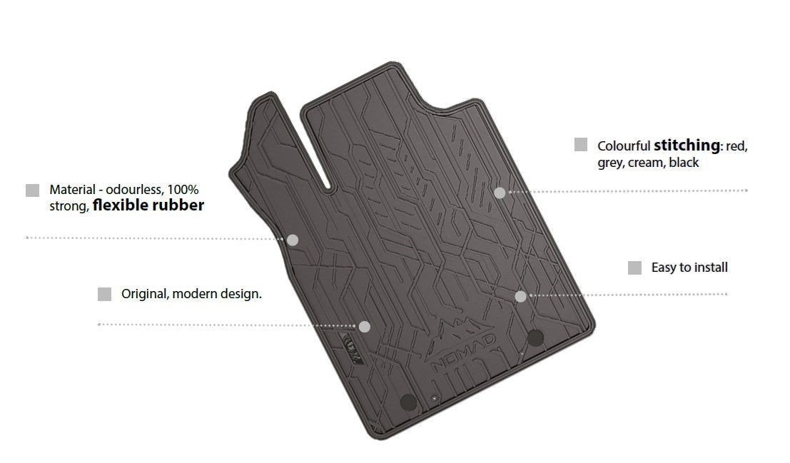 Tapetes Nomad BMW Série 3 E46 (1998-2005) - Image 3