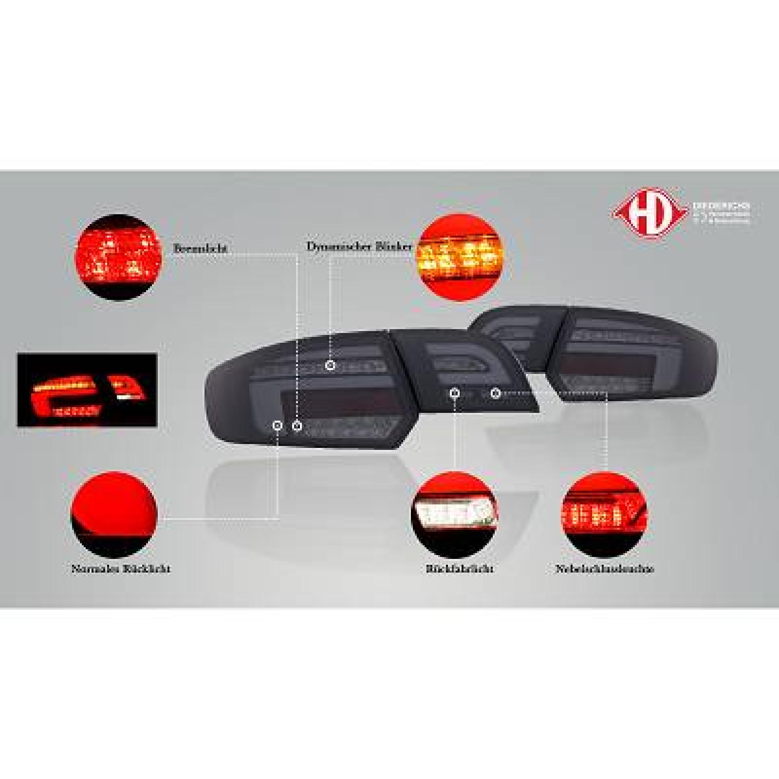 Jogo de farolins traseiros para Audi A3 03-08