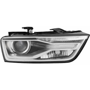 Farol principal Direito para Audi Q3 15-18