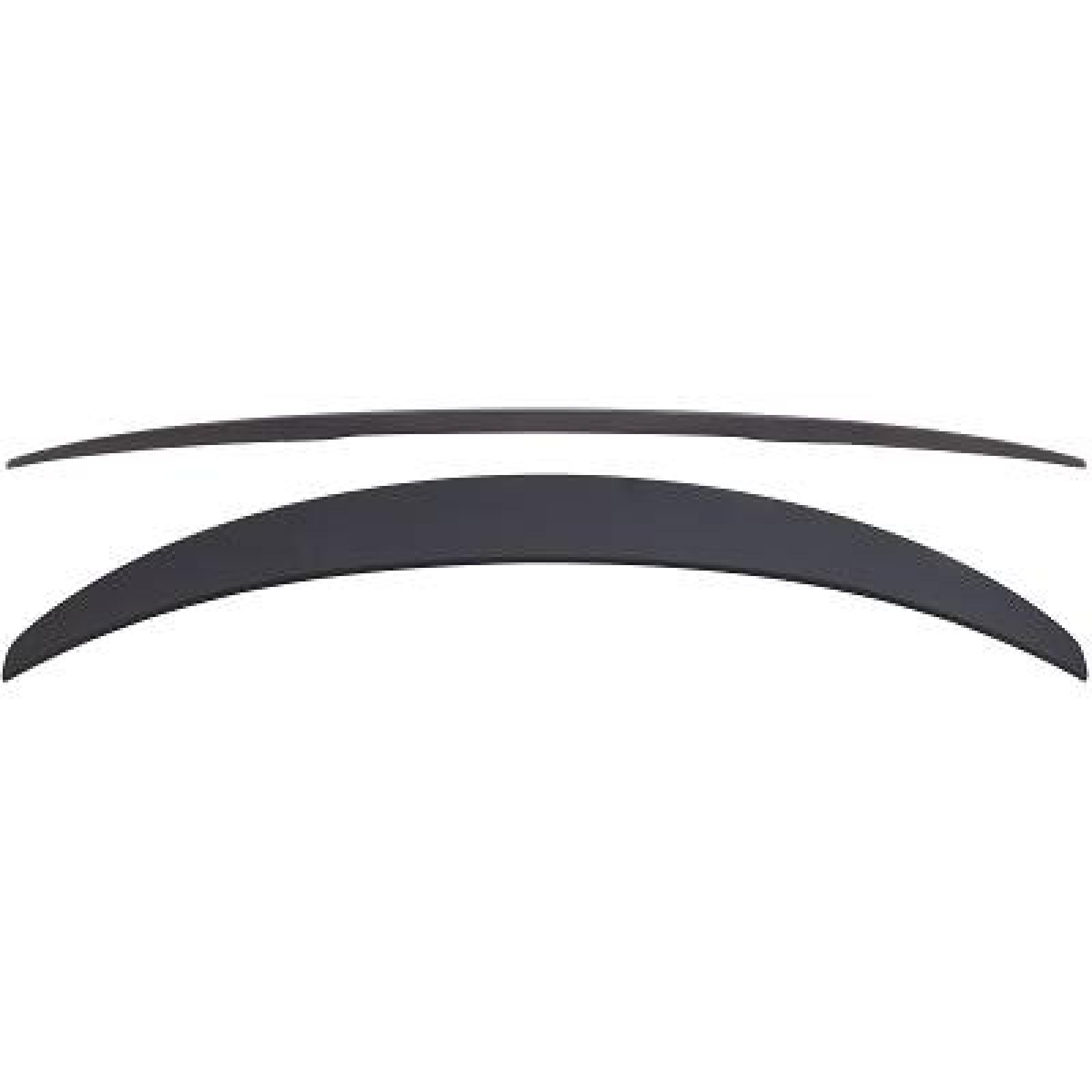 Spoiler Traseiro para Mercedes Classe C W206 Berlina/Coupé/Tour. 21->>