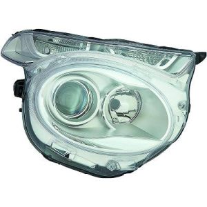 Farol principal Direito para Citroen C1 14->>