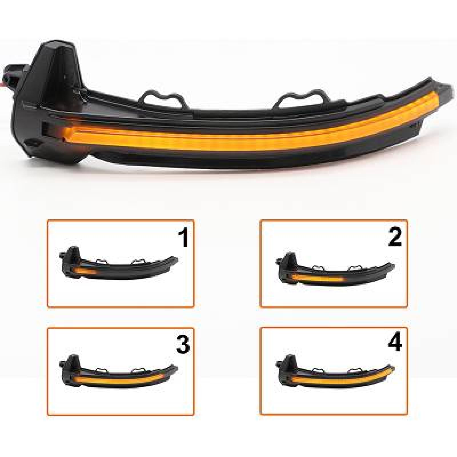 Pisca para Audi A4 Berlina/Avant (B9) 15-4.19