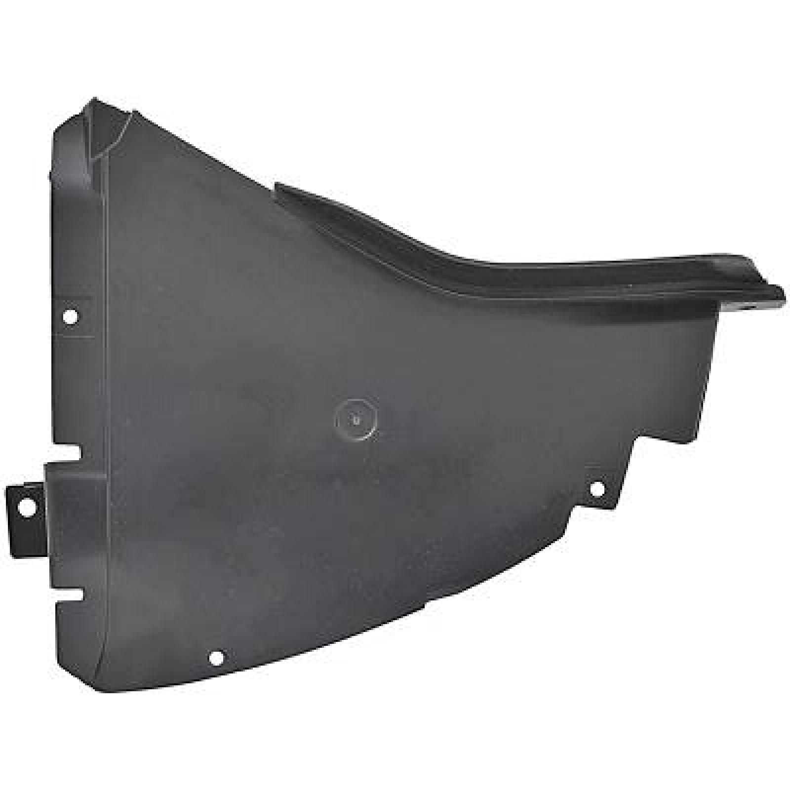 Protecção do motor/inferior Direito para BMW 5-Série (F10/11) 10-13